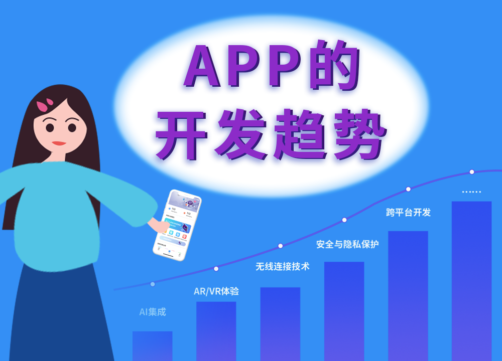 成都APP开发公司：2023年APP的开···