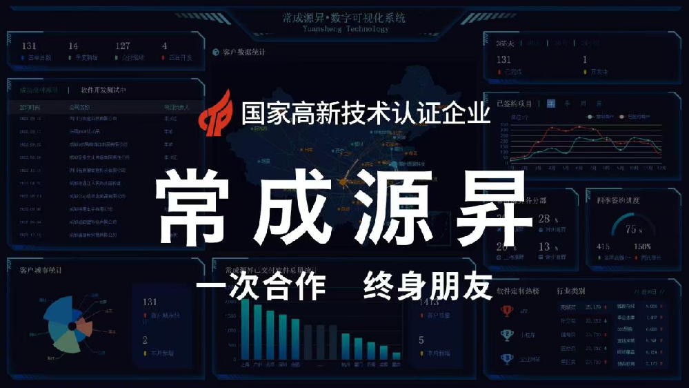 成都app开发公司：2025 年美妆行业···
