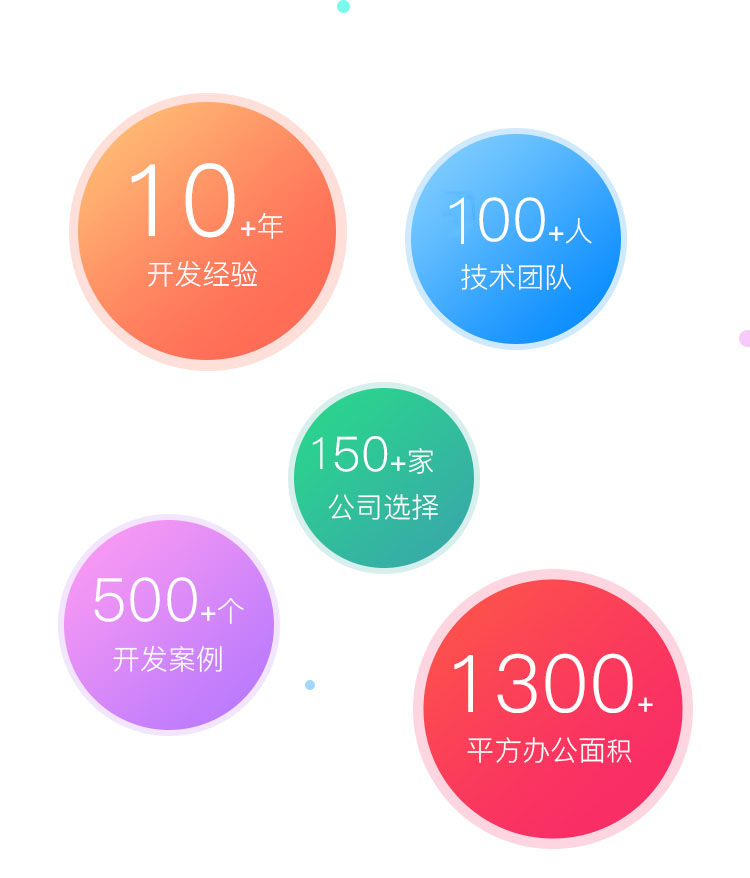 公司介绍